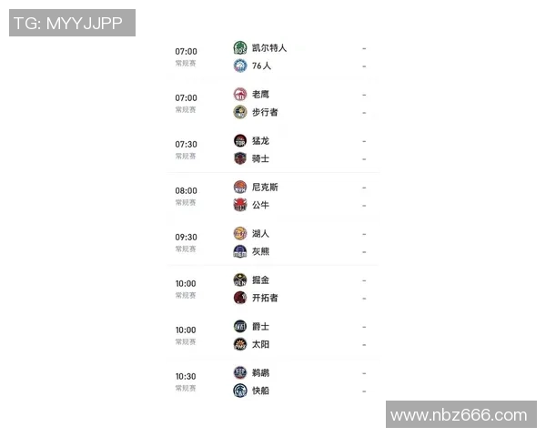 灰熊与湖人激战正酣比分揭晓引发球迷热议